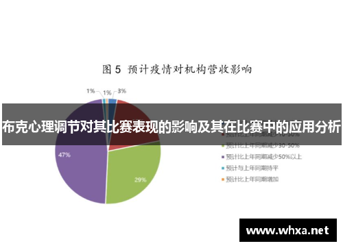 布克心理调节对其比赛表现的影响及其在比赛中的应用分析 布克心理调节对其比赛表现的影响及其在比赛中的应用分析