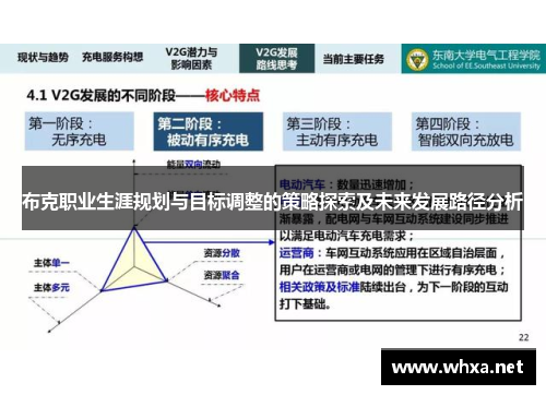 布克职业生涯规划与目标调整的策略探索及未来发展路径分析 布克职业生涯规划与目标调整的策略探索及未来发展路径分析